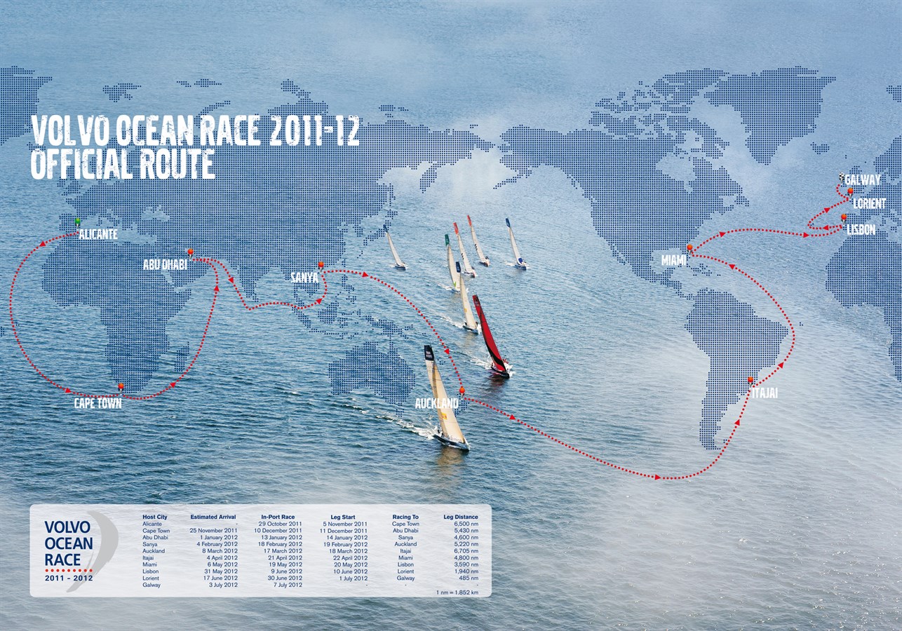 Volvo Ocean Race, 2011-2012 Official Route