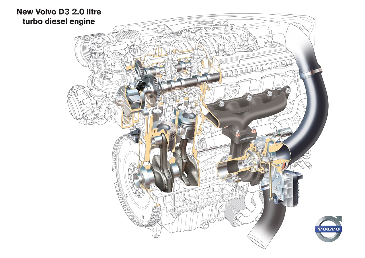 Volvo S80 V70 XC70 turbo D5 arrière frein à main câble convient à gauche ou côté droit