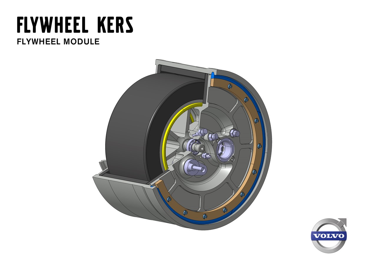 Volvo Car Corporation, Flywheel KERS, flywheel module.