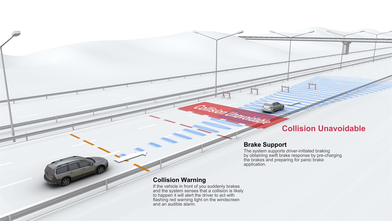 The all-new XC70 Collision Warning with Brake Support