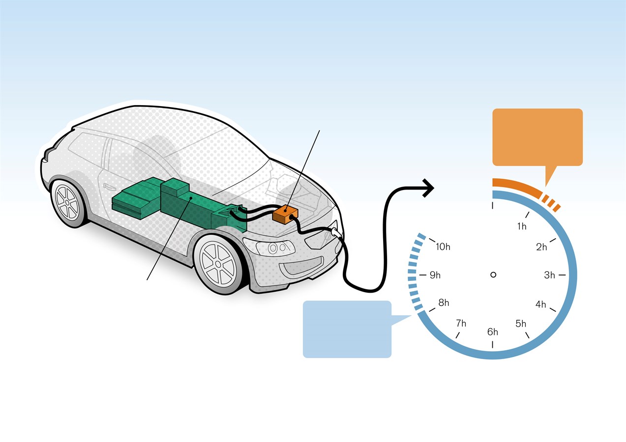 On-board charger for electric cars (illustration without text)