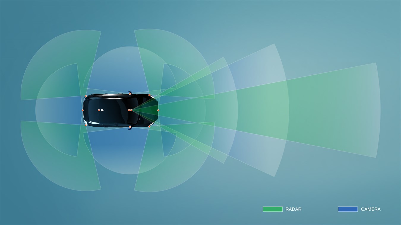 IntelliSafe avec SPA – vision 360° autour du véhicule