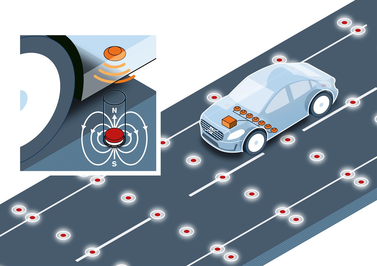 Road magnets for positioning of cars