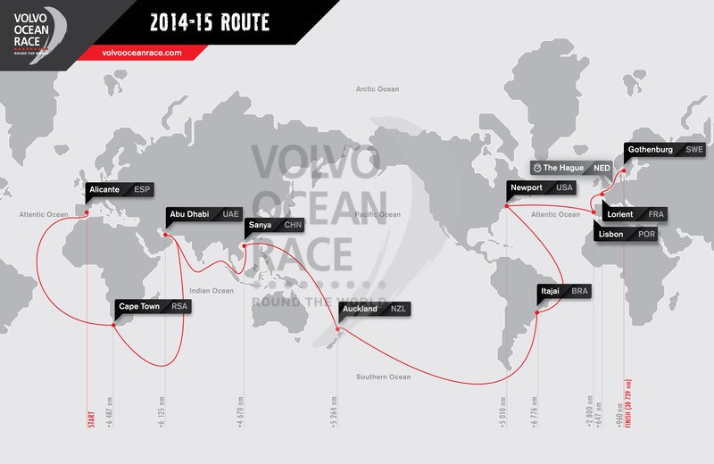 Volvo Ocean Race 2014-15 / Le parcours