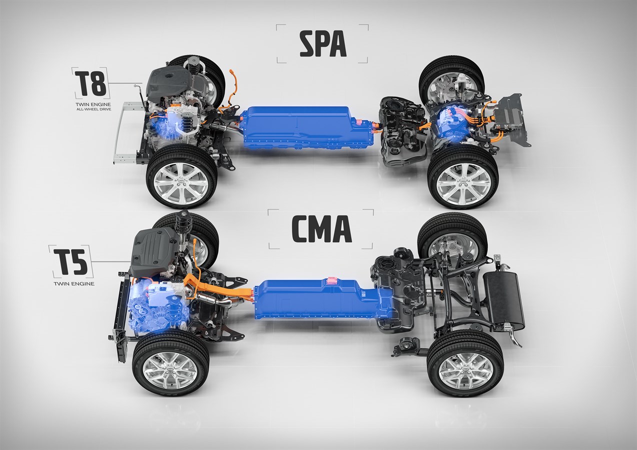 T5 Twin Engine on CMA and T8 Engine AWD on Volvo Car USA Newsroom