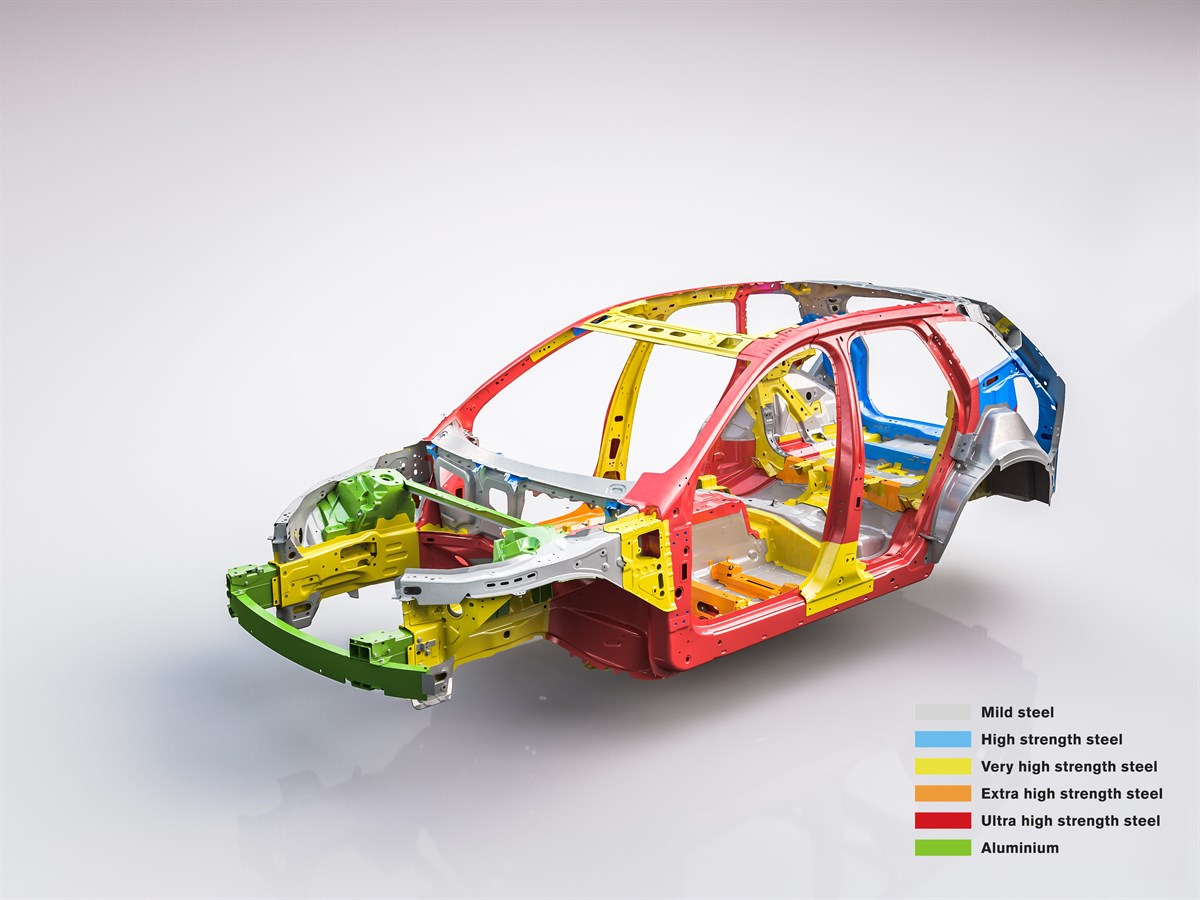 De nieuwe Volvo XC60 - Body structuur (met tekst)