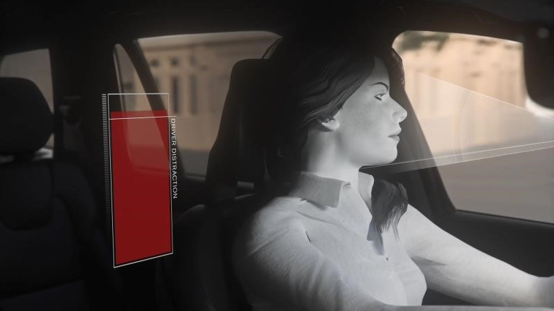 （动画模拟）驾驶员监控摄像头和干预酒驾、毒驾、药驾和注意力分散措施