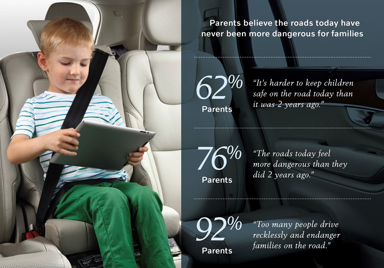 Volvo Reports Child Safety in the Back Seat