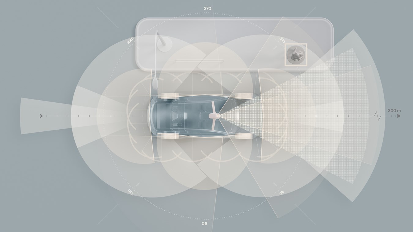 Sensoren am vollelektrischen Nachfolger des Volvo XC90 – Übersicht aller Sensoren