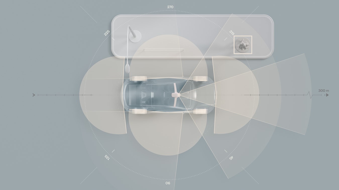 Sensoren am vollelektrischen Nachfolger des Volvo XC90 - Kameras