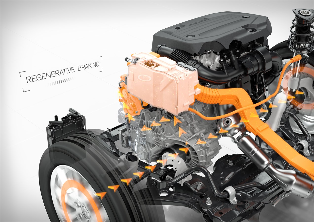 T5 Twin Engine - Regenerative braking