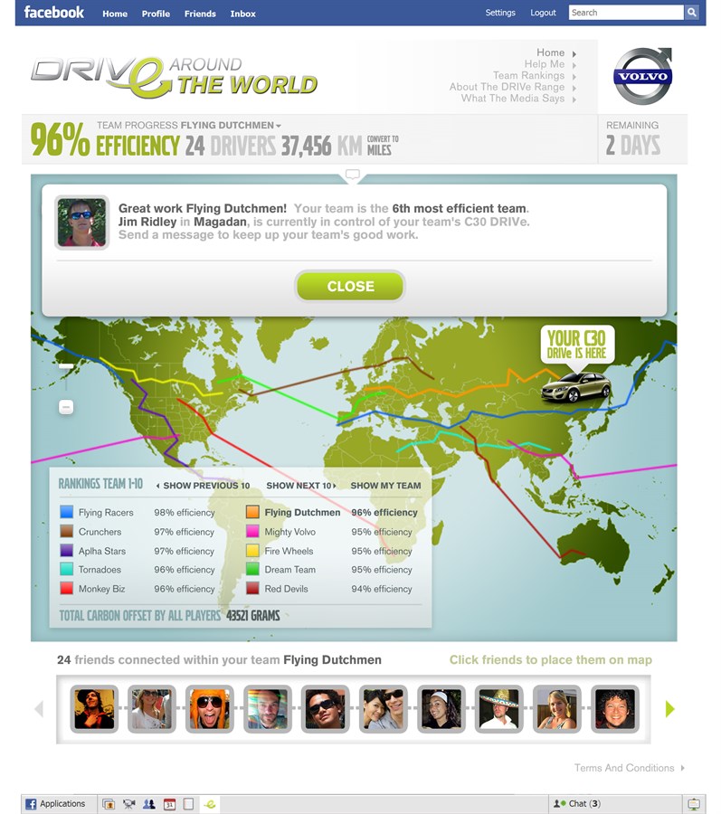 "DRIVe - around the World" contest (in kilometres) - map with teams
