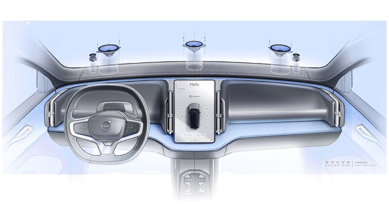 Volvo EX30 Interior Sketch