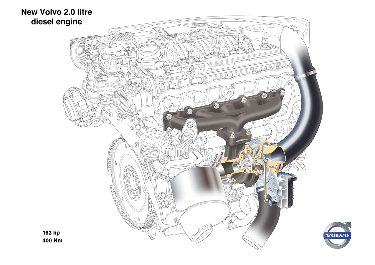 The new Volvo 2.0 litre diesel engine