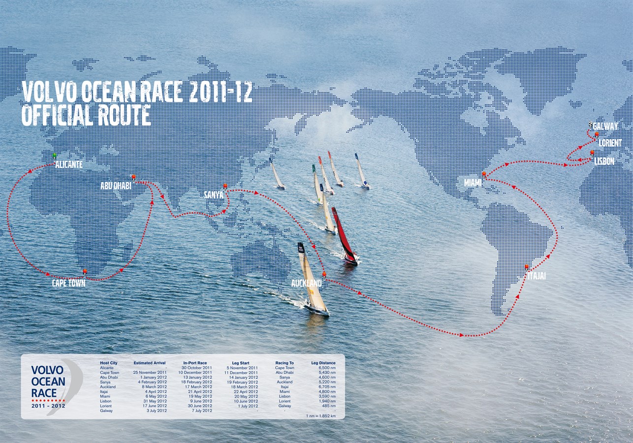 Volvo Ocean Race 2011-12, route map and time schedule