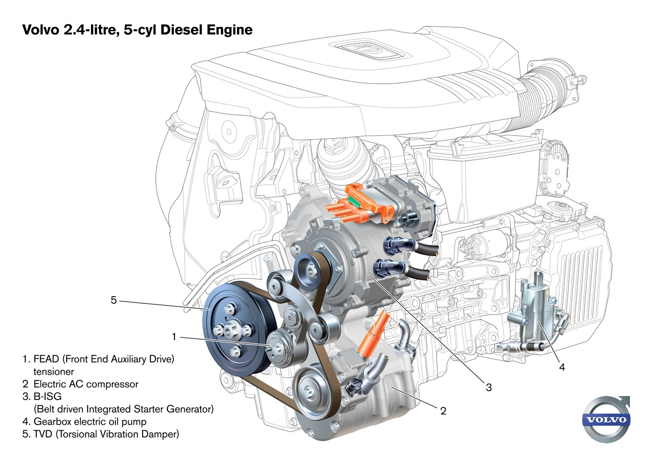 Diesel engine in the V60 Plug-in Hybrid, 2.4 litre