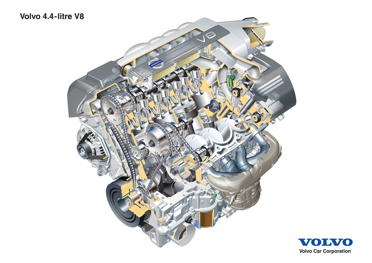 2006 Volvo XC90 V8 Engine
