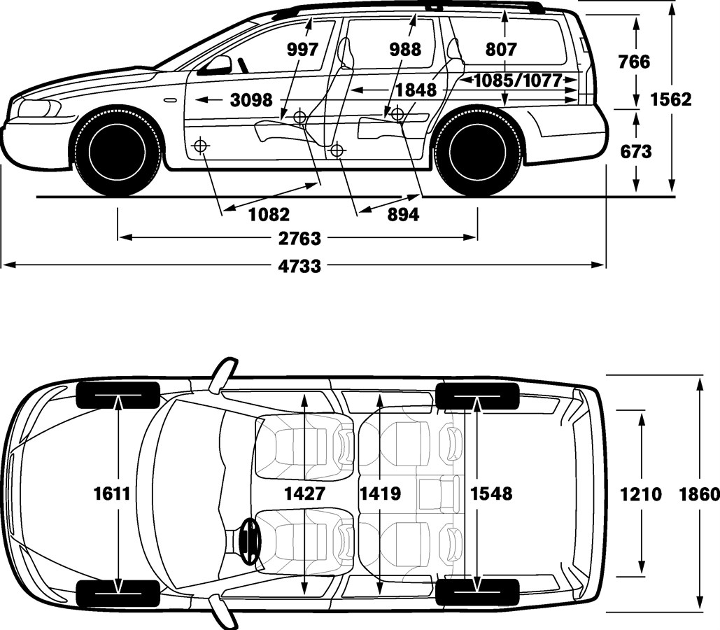 XC70, misurazione della vettura
