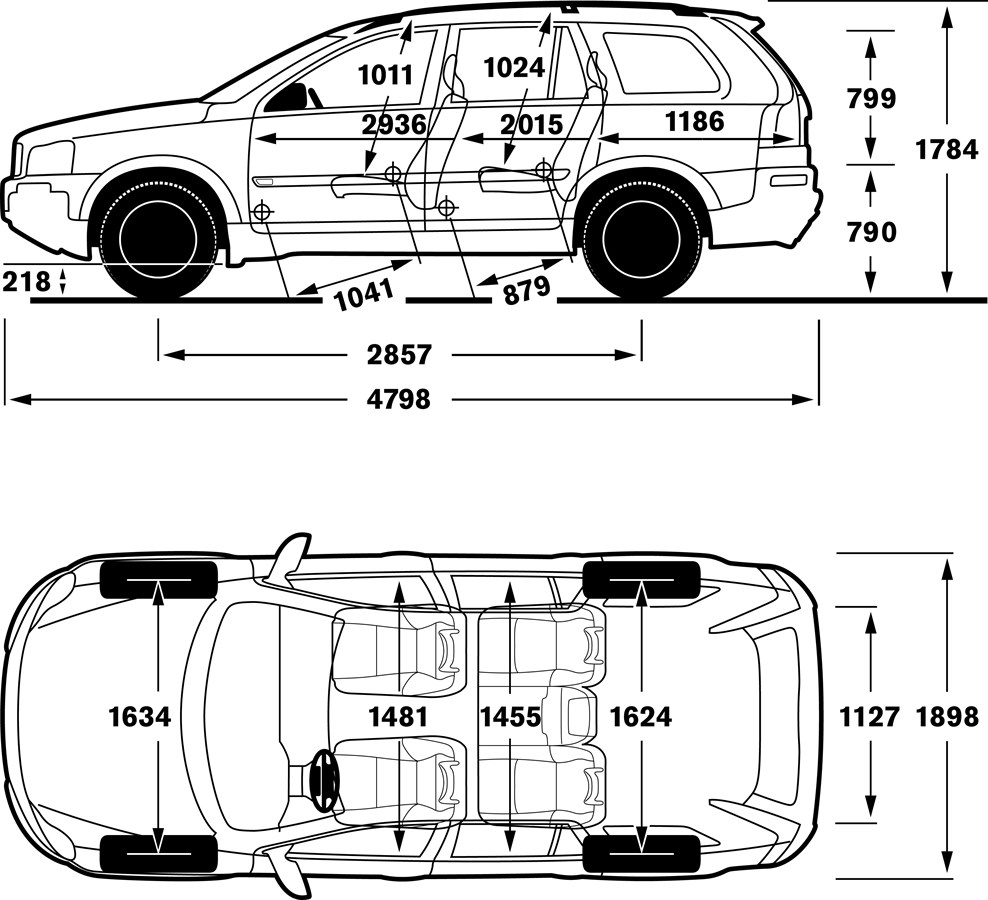 XC90, 5-seater, Car measurement