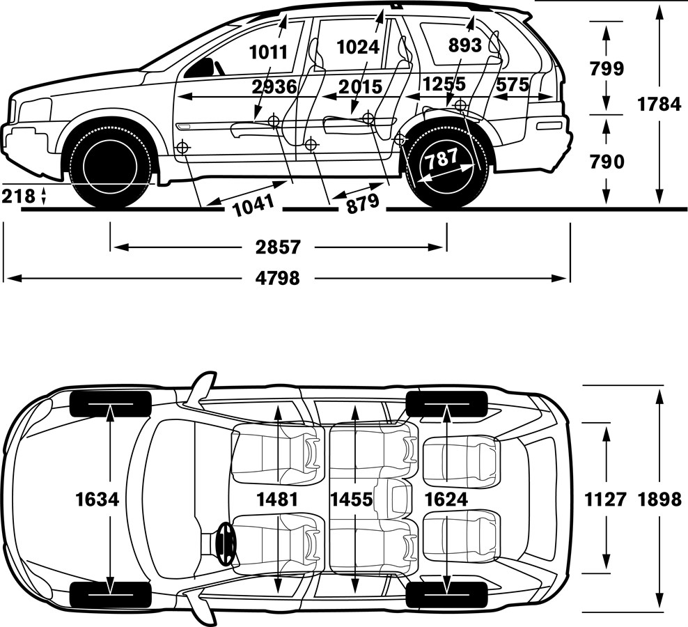 XC90, 7-seater, Car measurement