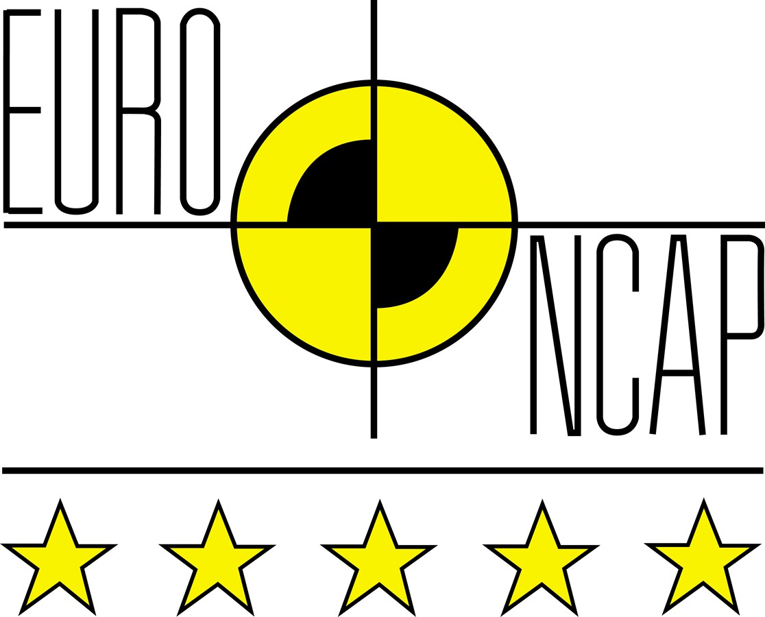 Il simbolo Euro Ncap
