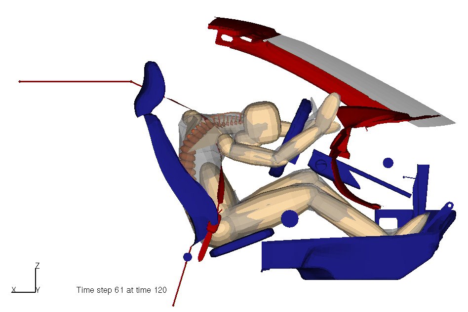 Schema di movimento tipico in caso di impatto frontale, 120 ms. WHIPS (foto 4 di 5)