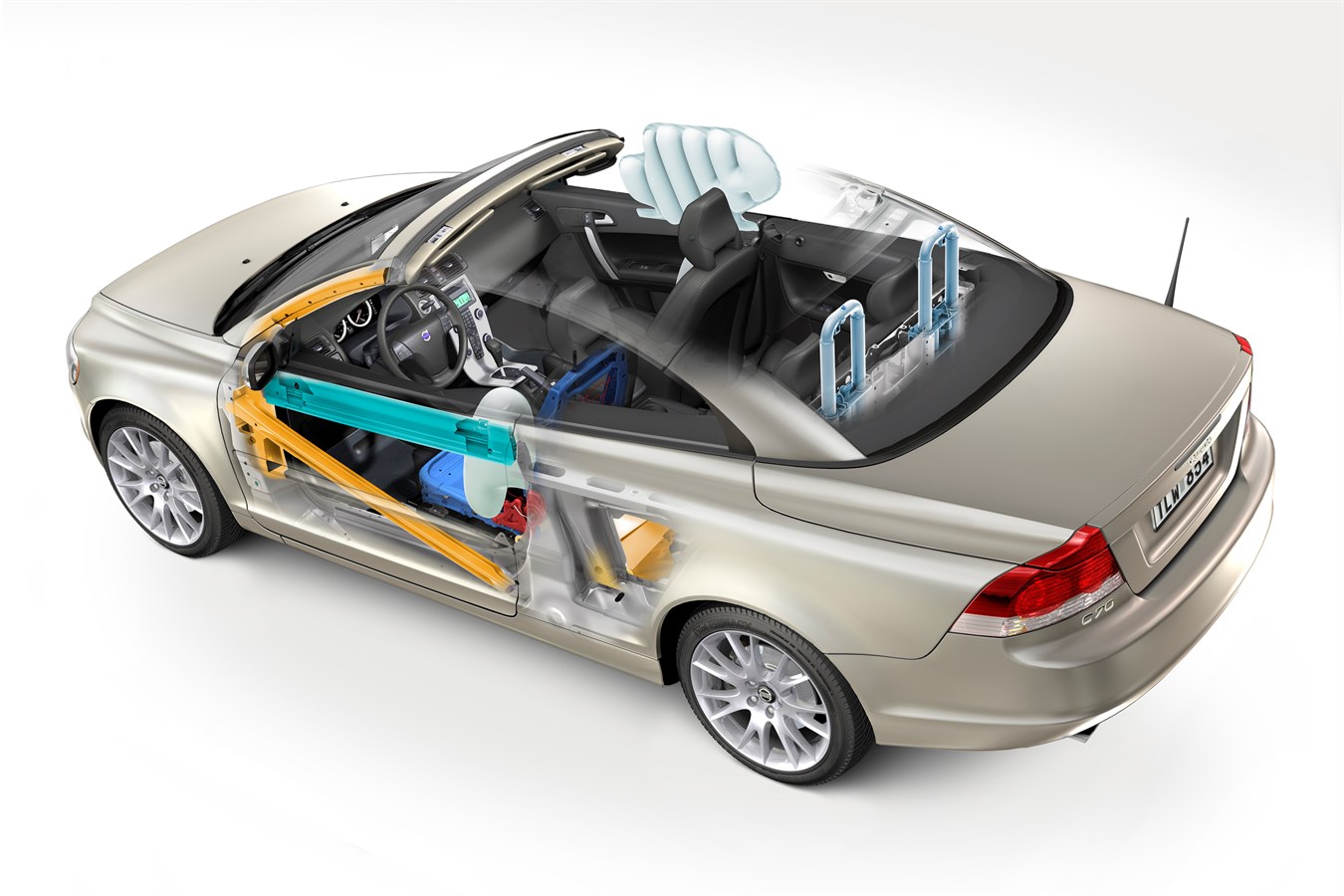All-new Volvo C70, Safety X-ray