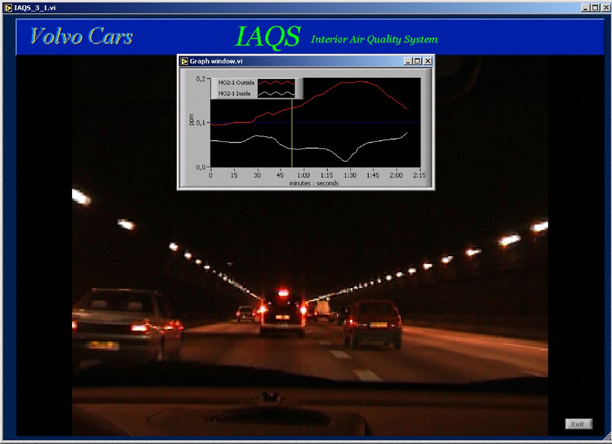 IAQS (Interior Air Quality System)