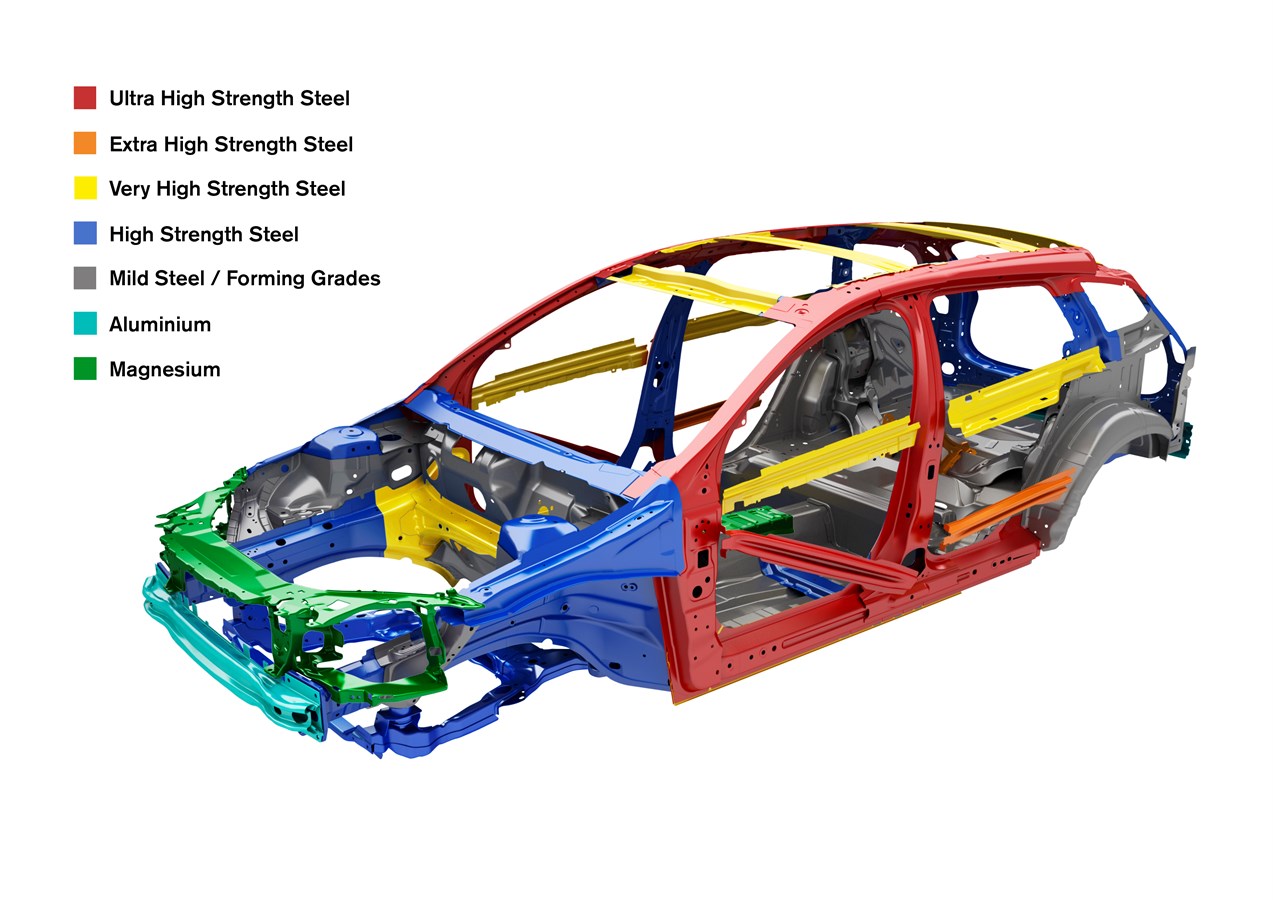 Illustration of the body's metal construction in the V60 (safety cage)