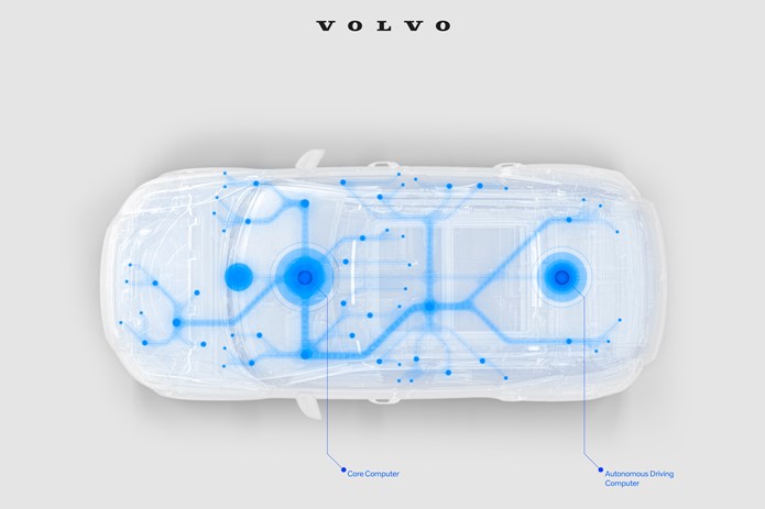 Volvo Cars deepens collaboration with NVIDIA