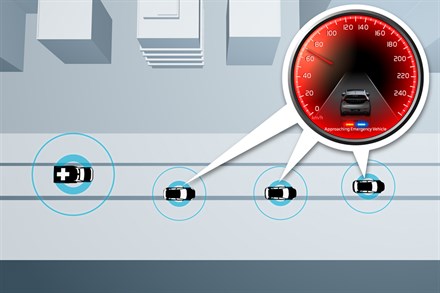 Volvo Personvagnar förbättrar säkerheten med kommunicerande bilar