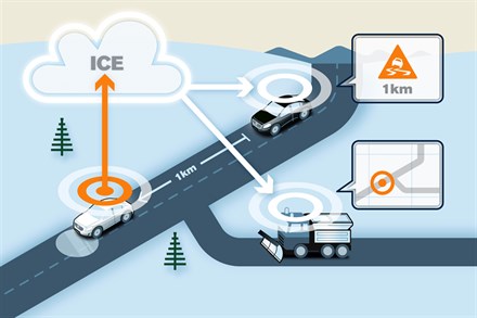 Volvo Car Group initierar ett skandinaviskt pilotförsök med molnbaserad kommunikation för säkrare biltrafik