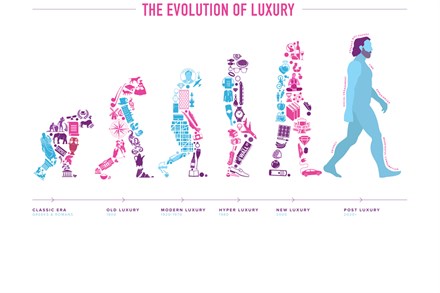 The Evolution of Luxury - Guy Salter interview