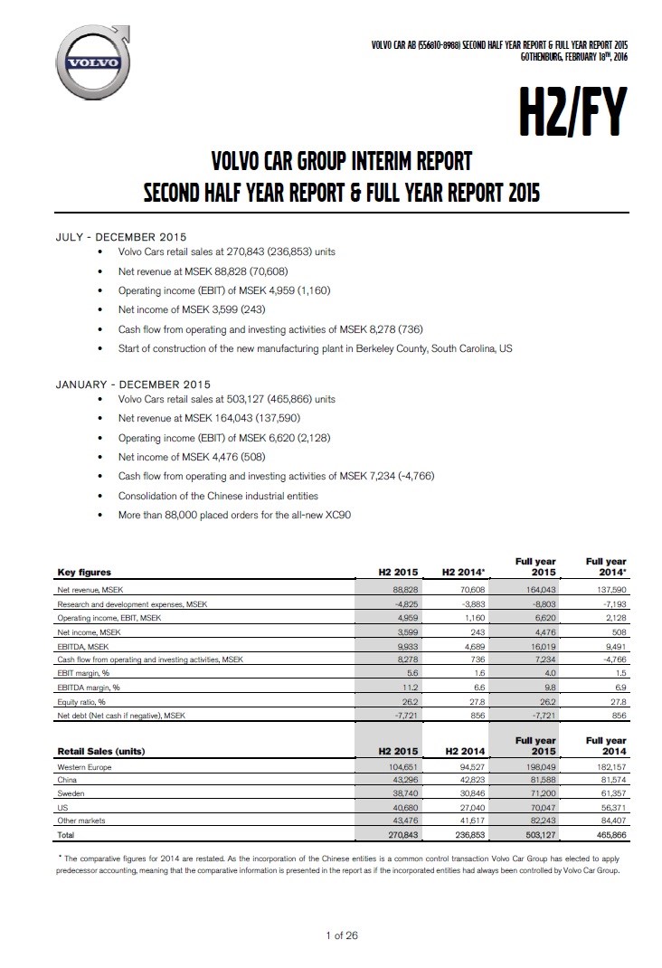 Volvo Car Group Financial Report January-December 2015