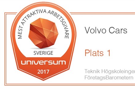 Volvo Cars is the most attractive employer for future engineers in Sweden