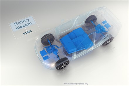 Volvo Cars' electrification strategy B-roll - Animation
