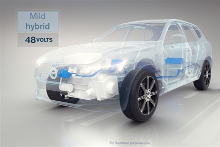 Volvo Cars elektrifierar hela sitt modellprogram
