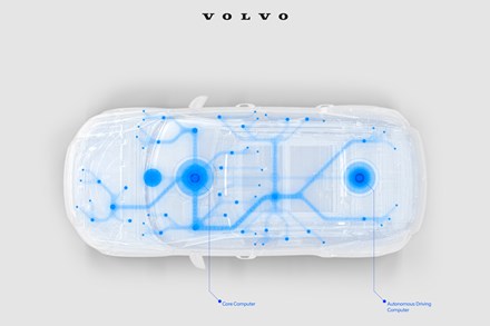 Kan gjøre 254 billioner operasjoner i sekundet: Neste generasjon selvkjørende Volvo-biler skal drives av NVIDIA Drive Orin