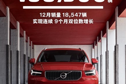 十年行稳，新高致远  2020沃尔沃汽车在中国大陆年销量突破16.63万辆