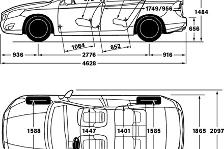 Volvo v60 interior dimensions
