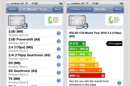 VOLVO LAUNCHES IPHONE APP WHICH SHOWS THE TRUE PICTURE OF A CAR'S IMPACT ON AIR QUALITY AND HUMAN HEALTH