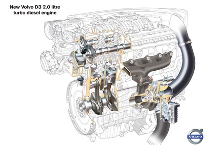 Upgraded D5 engine with enhanced performance and reduced fuel consumption