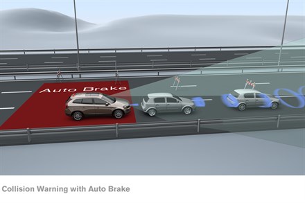 Volvo XC60, Allerta rischio collisione (Collision Warning)