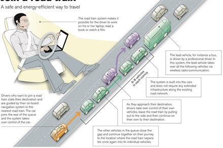 Previsto a breve l'avvio dei test della tecnologia per i convogli stradali sicuri