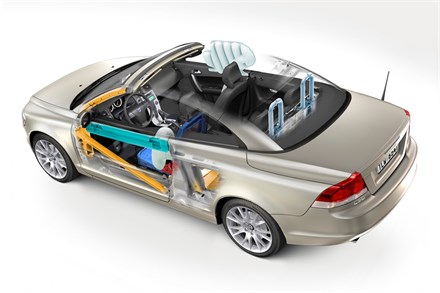 The new Volvo C70 – "Two in One": Secure and Safe